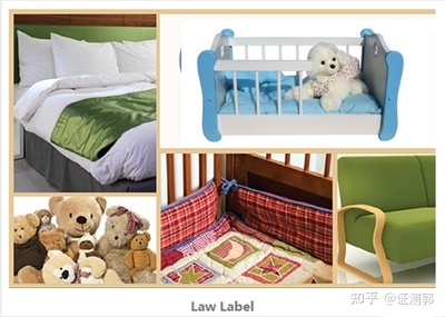 法律标签软体家具等填充物出口美国law label注册